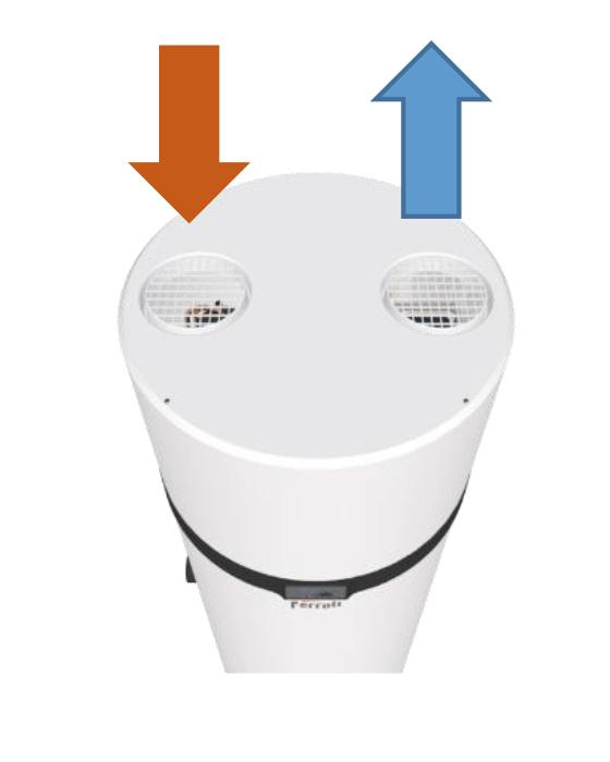 Ferroli EGEA TECH LT 260 literes wifi-s használati melegvíz hőszivattyú hivatkozással 2CP0025F a márkától FERROLI