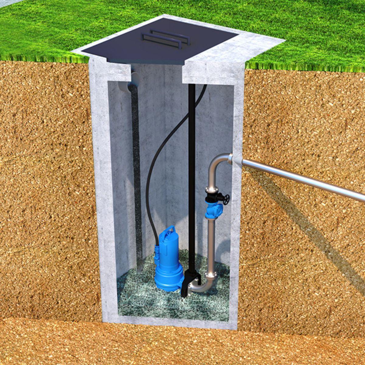 SFA Sanipump ZFS 71.1 EX S merülő szivattyú - Aprító változat hivatkozással ZFS-001 a márkától SFA SANITRIT